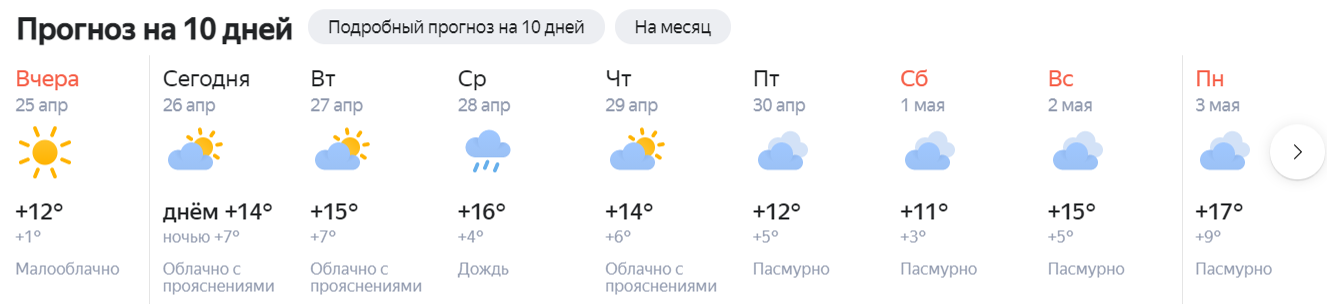 Сколько ожидается. Погода Рыбинск. Погода Рыбинск сегодня. Погода в Рыбинске на неделю. Погода в Рыбинске на завтра.