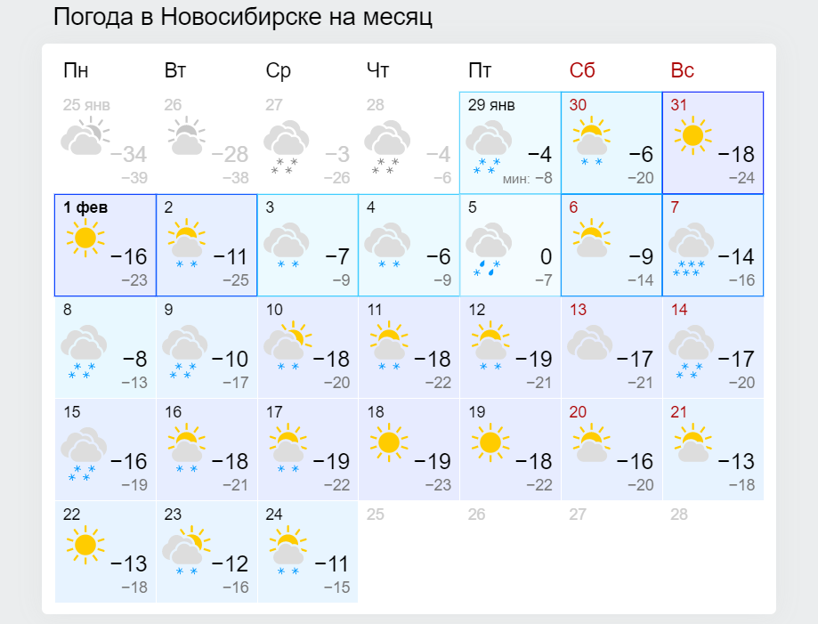 Погода екатеринбург на месяц 2023. Погода в Магнитогорске. Погода в Магнитогорске на месяц. Погода на февраль. Погода в Екатеринбурге в феврале.