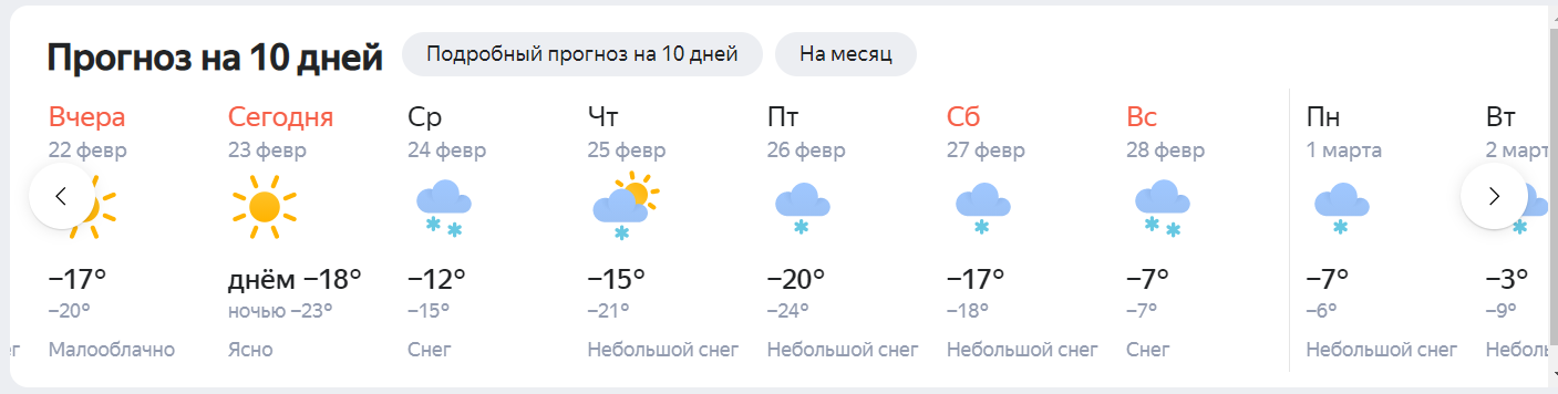 Погода в Серове. Погода в Серове на 10 дней. Погода в Серове на неделю. Погода в Серове на сегодня.