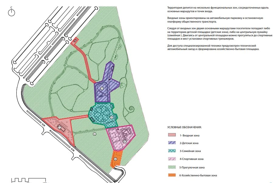 Парк арена новосибирск проект