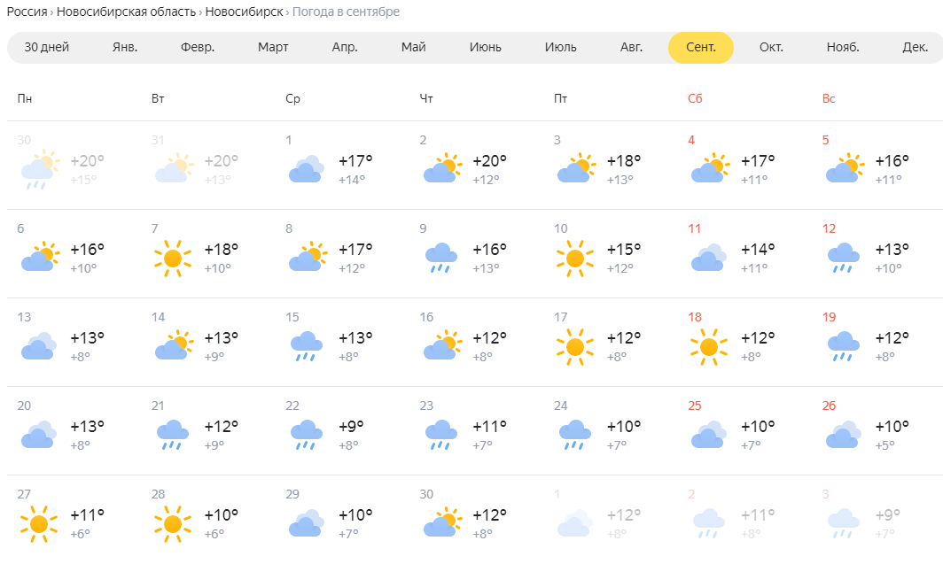 Погода в Новосибирске. Климат Новосибирска. Погода в Новосибирске на неделю. Погода в Новосибирске на 10 дней.