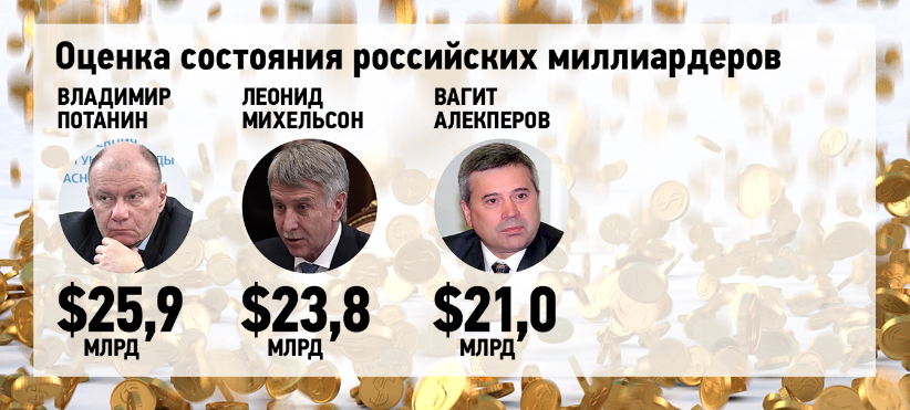 Дождь из денег против «полоскалок»: Две крайности жизни в России