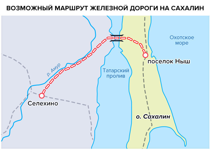 Какой код мегафона на сахалине